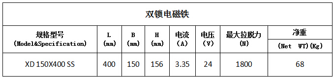 雙鎖電磁鐵參數.jpg