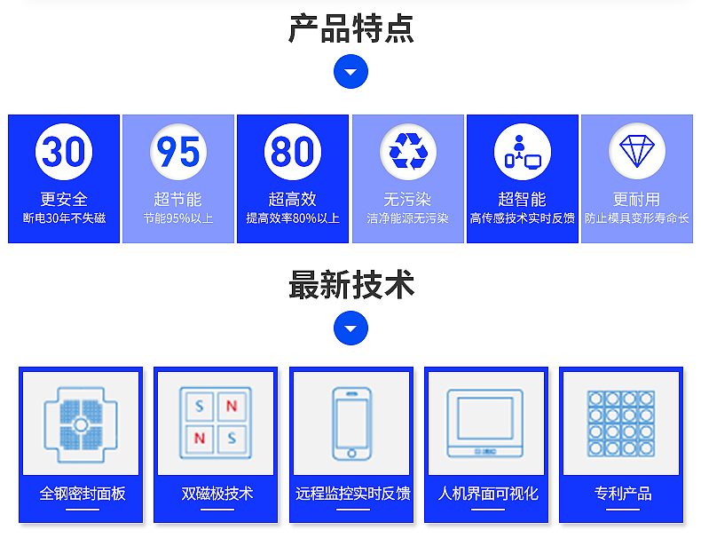 注塑機用電永磁吸盤_15.jpg