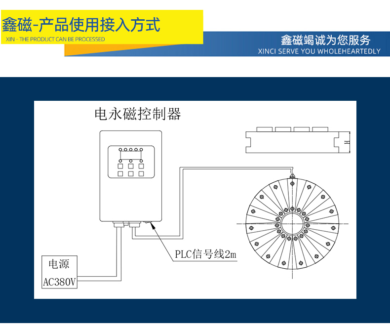 圓形電永磁吸盤_13.jpg